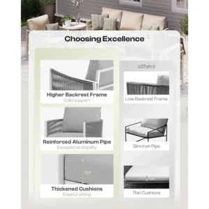 Modern 5-Piece Outdoor Sectional Patio Furniture Set with HDPE Rope, Weather-Resistant Couch and Sofa for Stylish Conversation